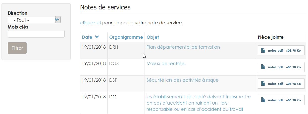 Notes de services